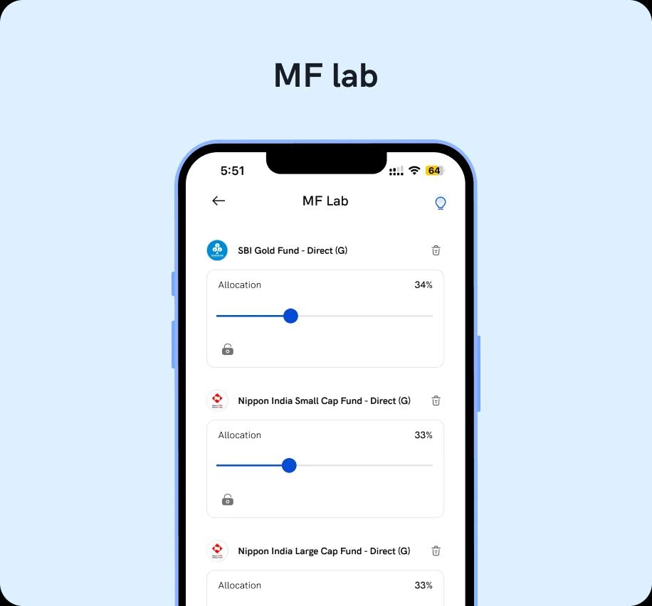 MF Lab