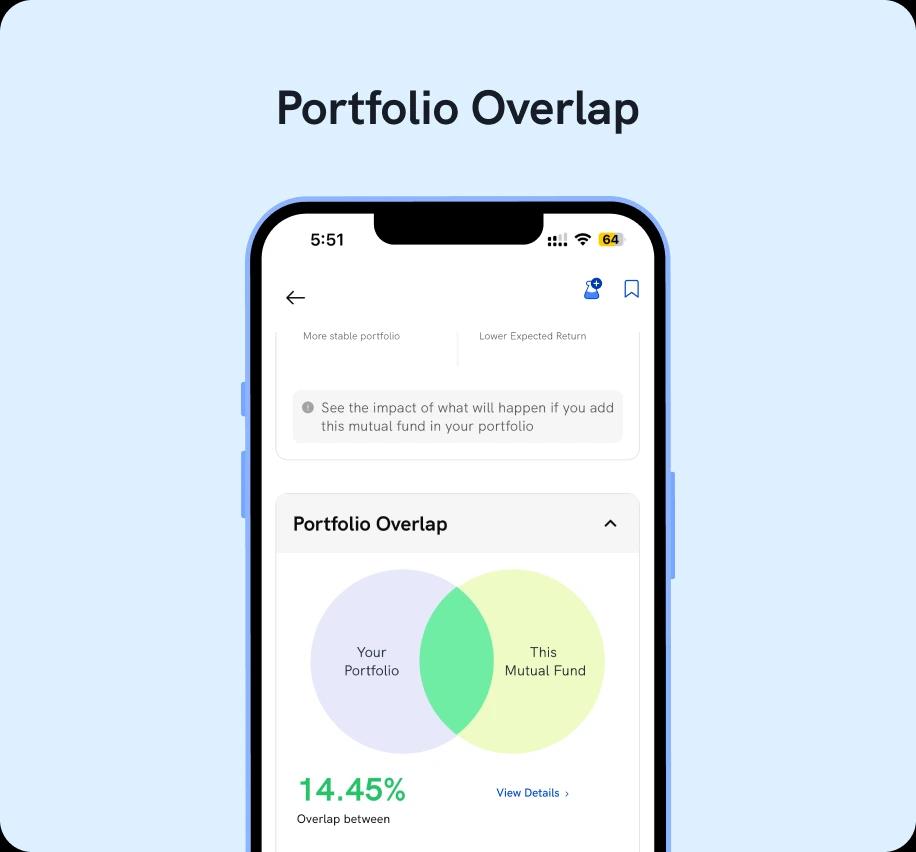 Impact Analysis & Portfolio Overlap