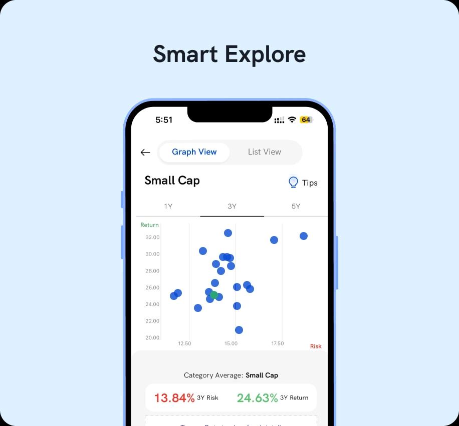 Smart Explore