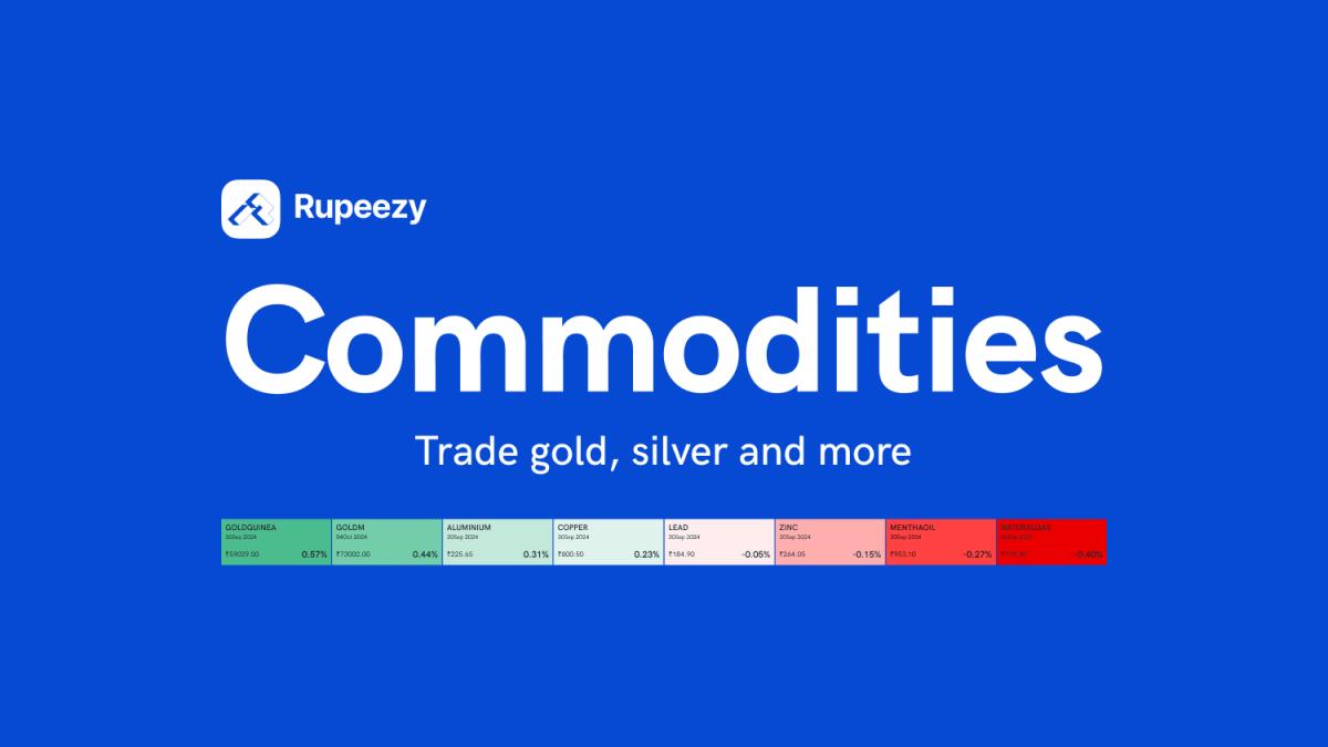 mcx-gold-995-futures-live-price-today-rupeezy
