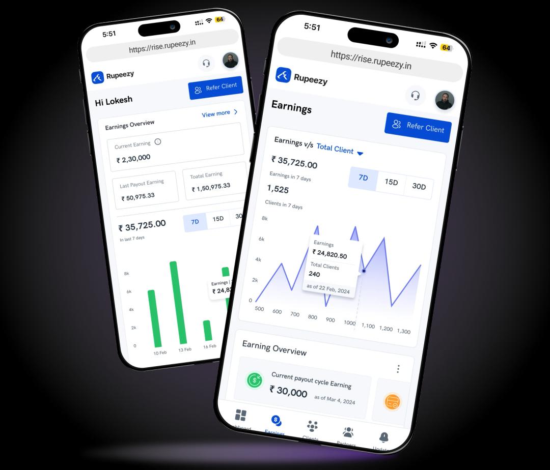 Rupeezy RISE Portal earnings dashboard on mobile