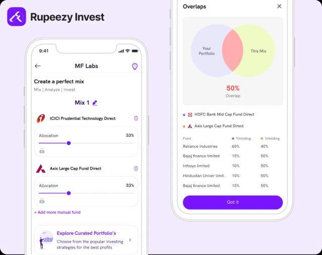 Diversify your portfolio with ease