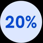 Buy stock order button