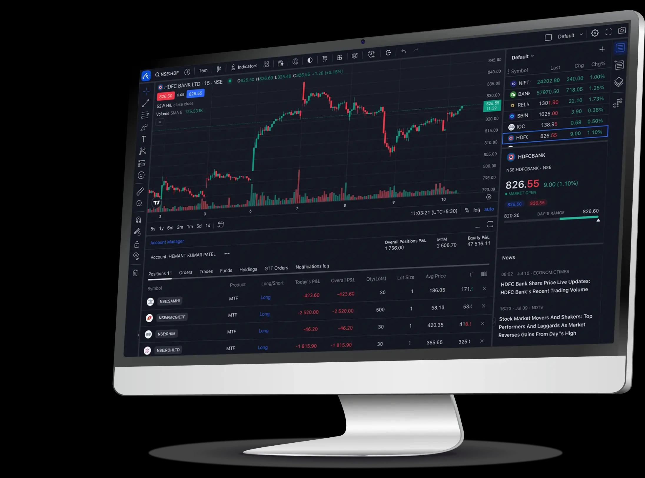 Desktop screen of trading terminal with live charts and market data
