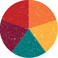 The Top 5 Golden Rules for Investing in the Stock Market in 2023