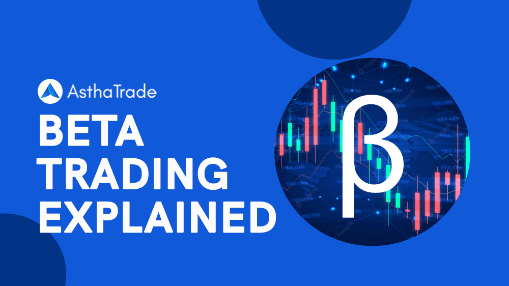 Utilizing Beta Values to Calculate Risk in the Stock Market
