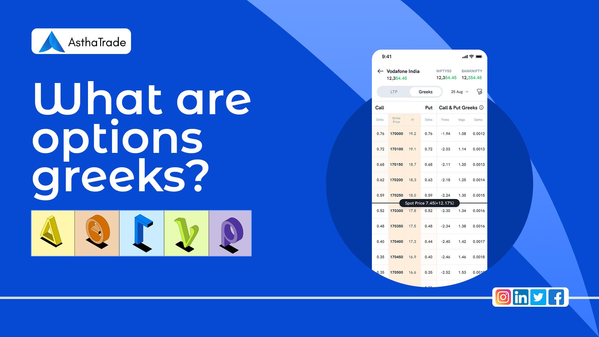 Mastering the Option Greeks And Its Types: Delta, Gamma, Theta, Vega