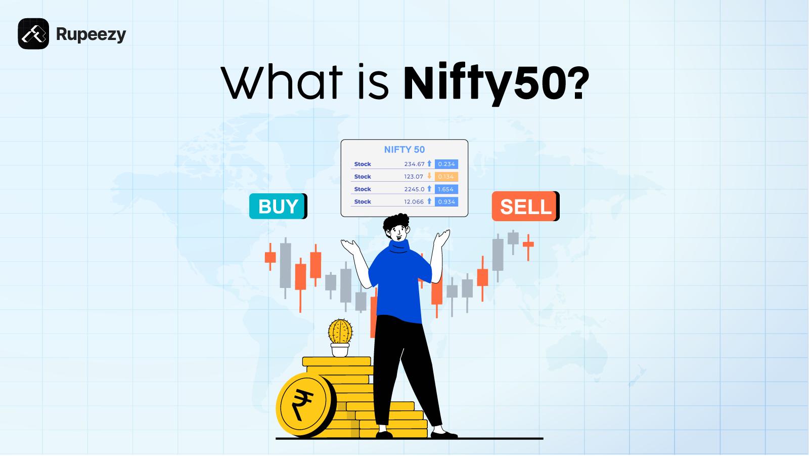 What is Nifty 50 ? Listed Sectors, Companies