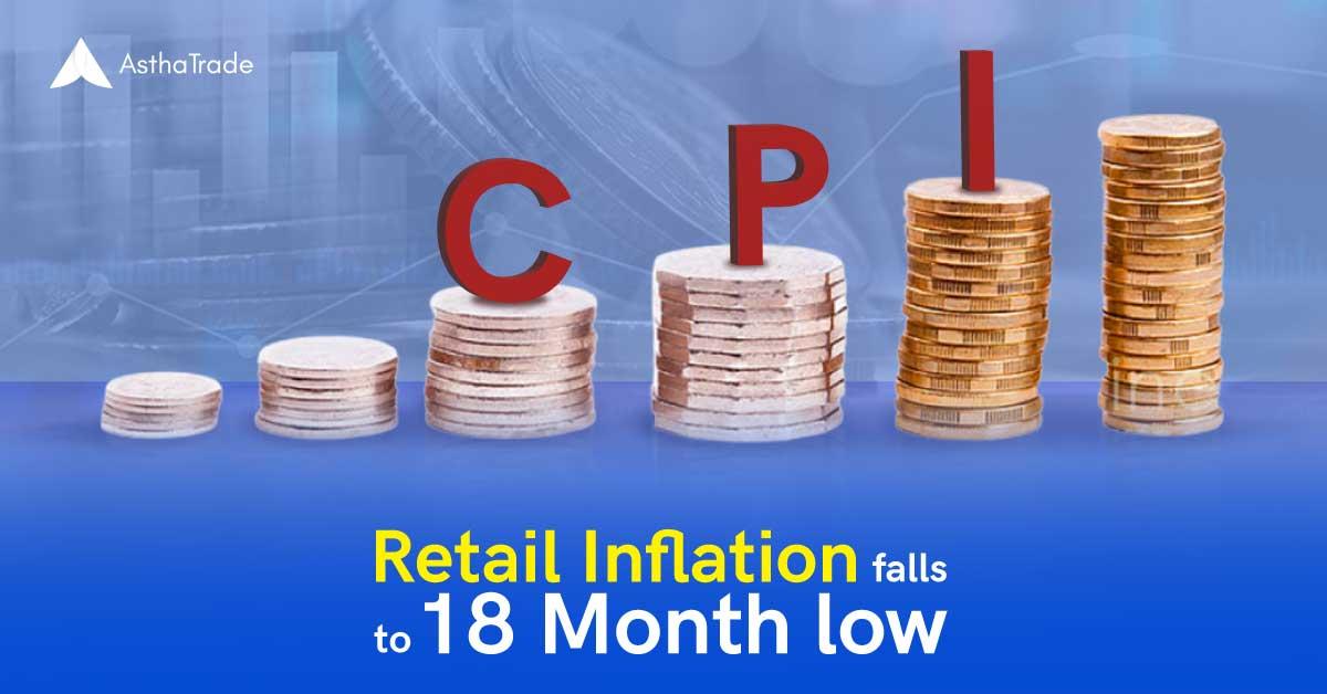 Understanding CPI Inflation: How To Calculate and Its Impact On Indian Economy