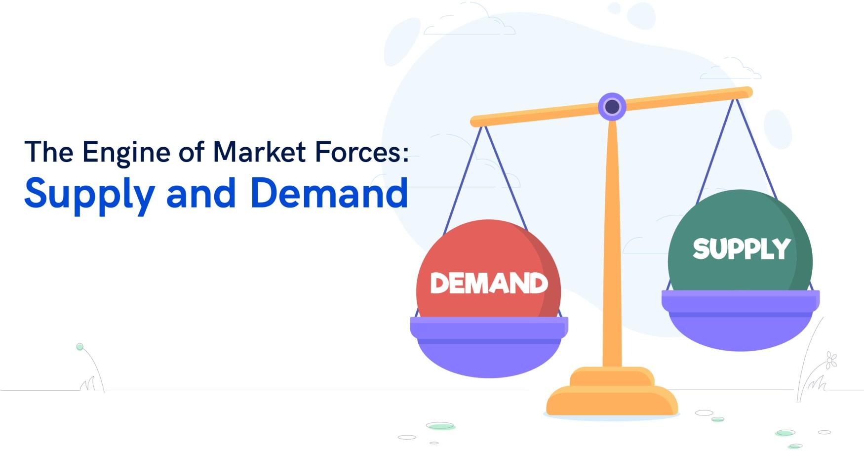 The Engine of Market Forces: Supply and Demand