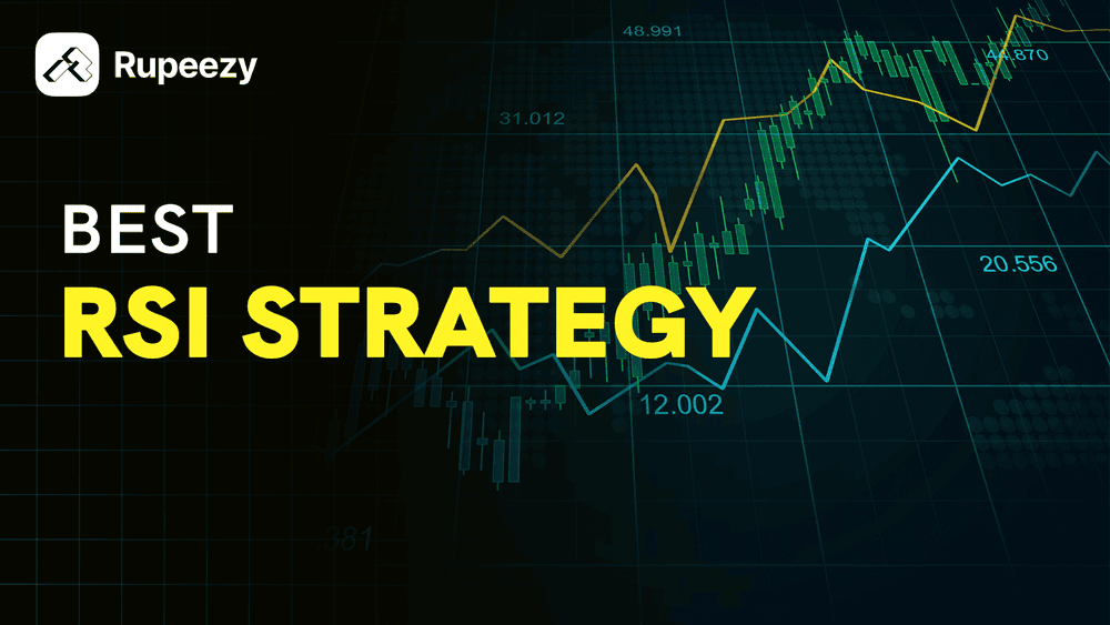 Best RSI Strategy
