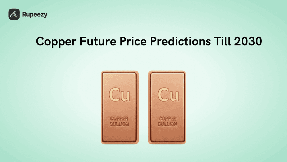 Copper Future Price Predictions Till 2030