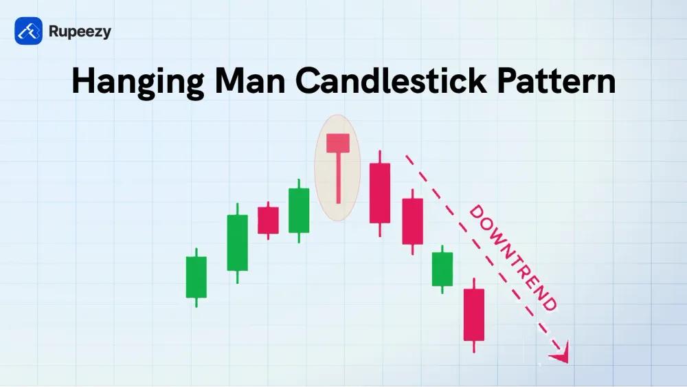 Hanging Man Pattern