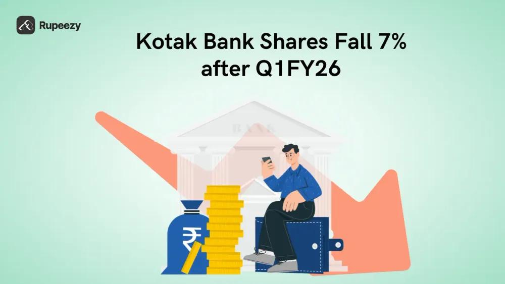 Kotak Bank Shares Fall 7% on NIM Compression, Asset Quality Concerns