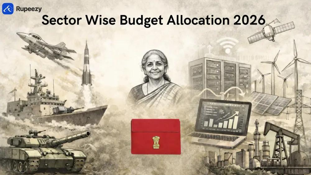 Sector Wise Budget Allocation 2026: Defence, Health, Energy
