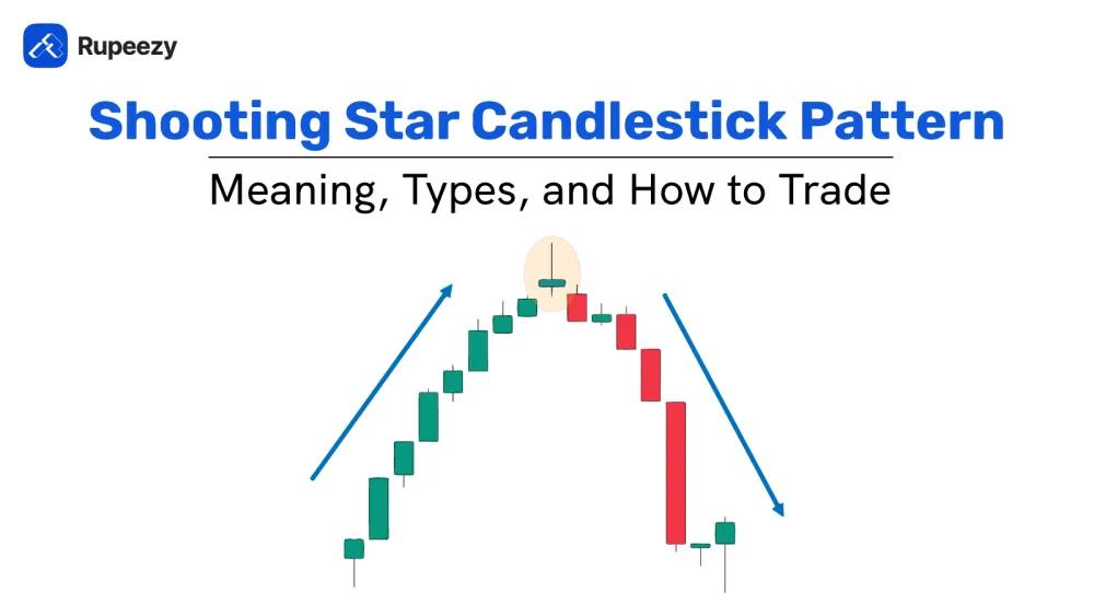shooting star candlestick pattern