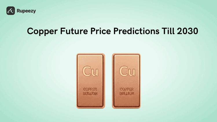 Copper Future Price Predictions Till 2030
