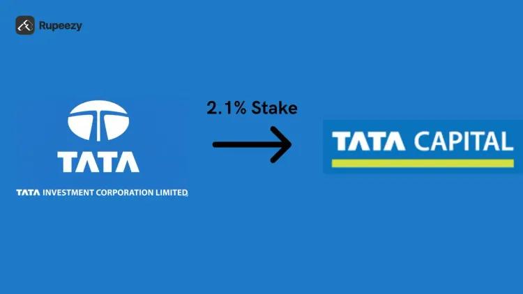 Tata Investment Corp Shares Surge 35% in a Month as Tata Capital IPO Opens on October 6, 2025