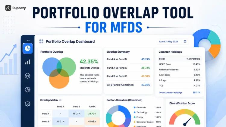 Portfolio Overlap Tool for MFDs