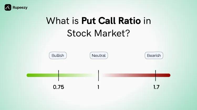 Put Call Ratio - Meaning, Formula, and Analysis