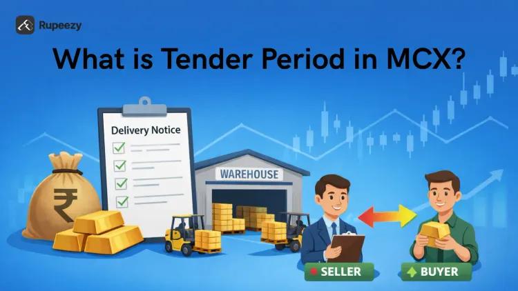 What is Tender Period in MCX?