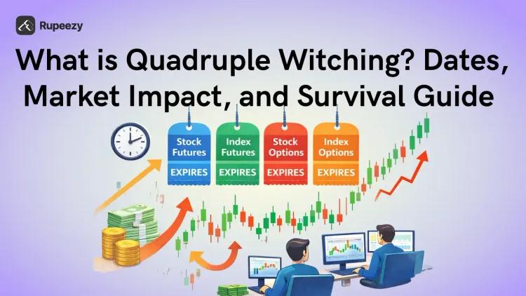 What is Quadruple Witching? Dates, Market Impact, and Survival Guide 