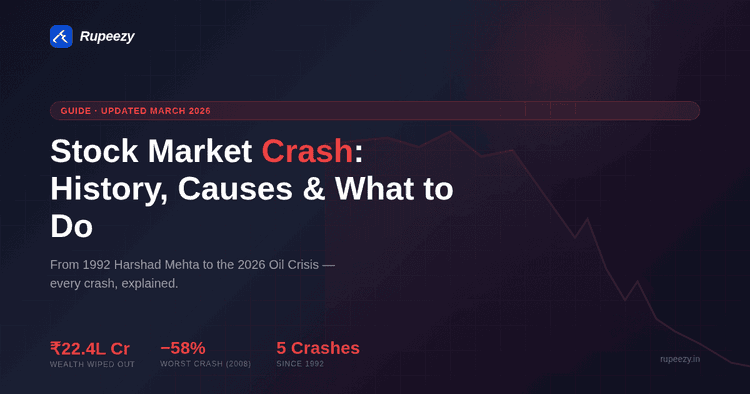 Stock Market Crash: History, Causes, and What to Do When Markets Fall