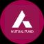 AXIS NIFTY 50 INDEX FUND REGULAR GROWTH