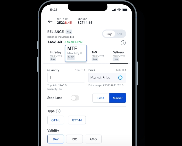 Margin Trading Facility
