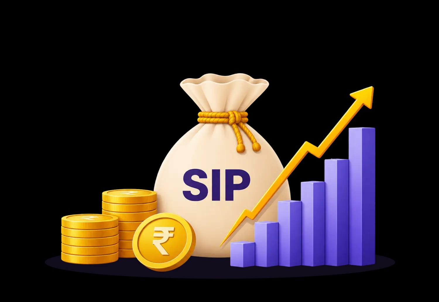 Rupeezy Stock SIP mobile – start investing from 1 share