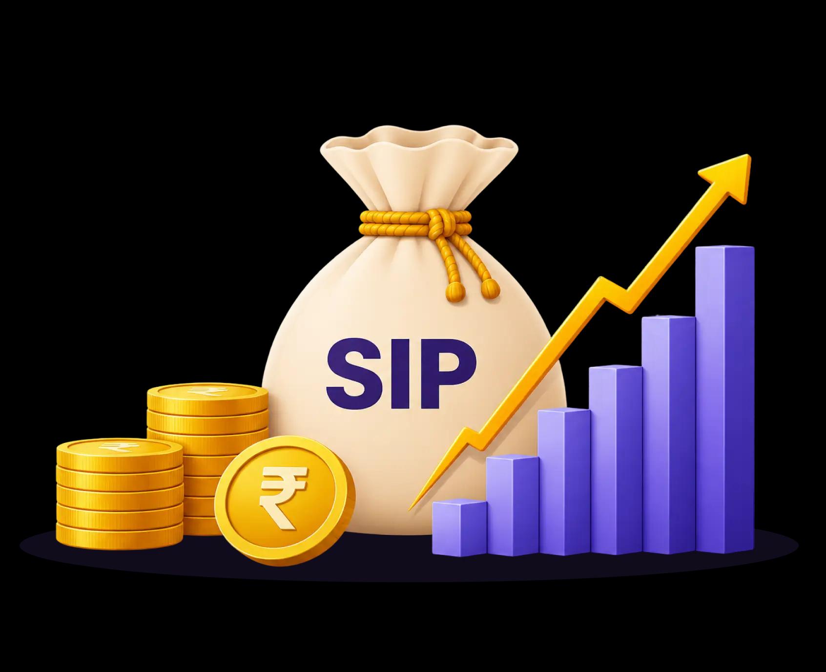 Rupeezy Stock SIP – automated stock investing dashboard
