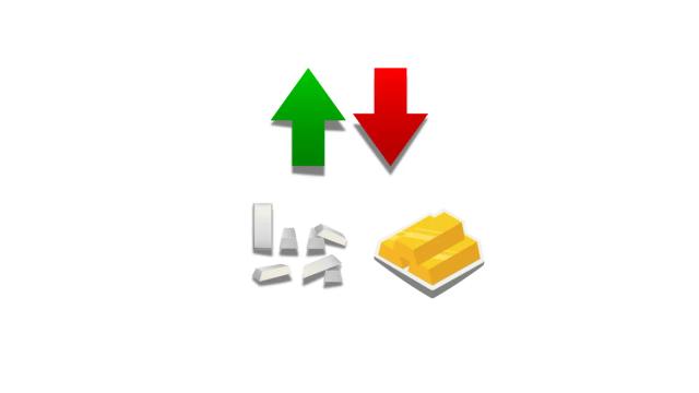 Curious How to Invest in Gold Easily?