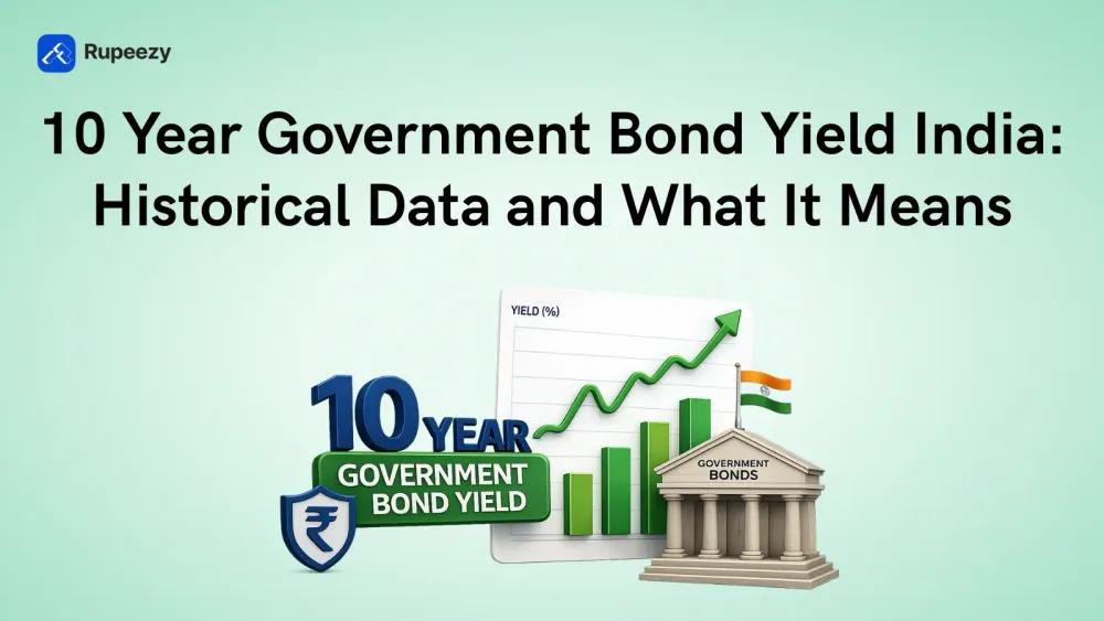 10 Year Government Bond Yield India: Historical Data and What It Means