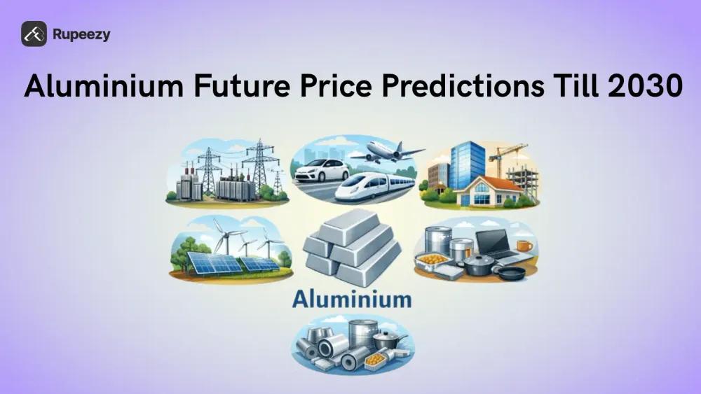 Aluminium Future Price Predictions Till 2030