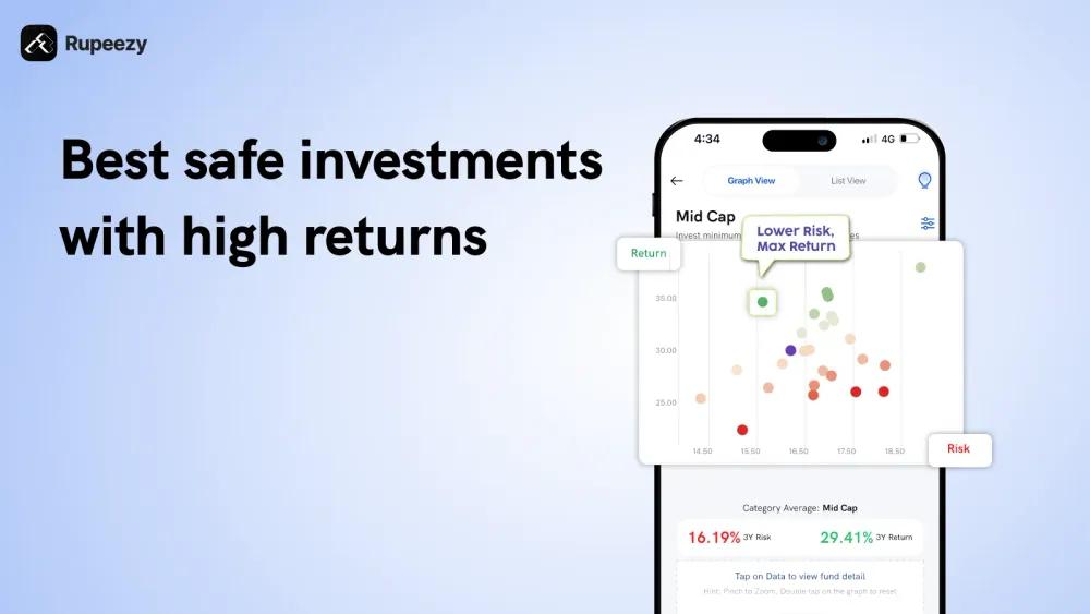 Best Safe Investments with High Returns in India