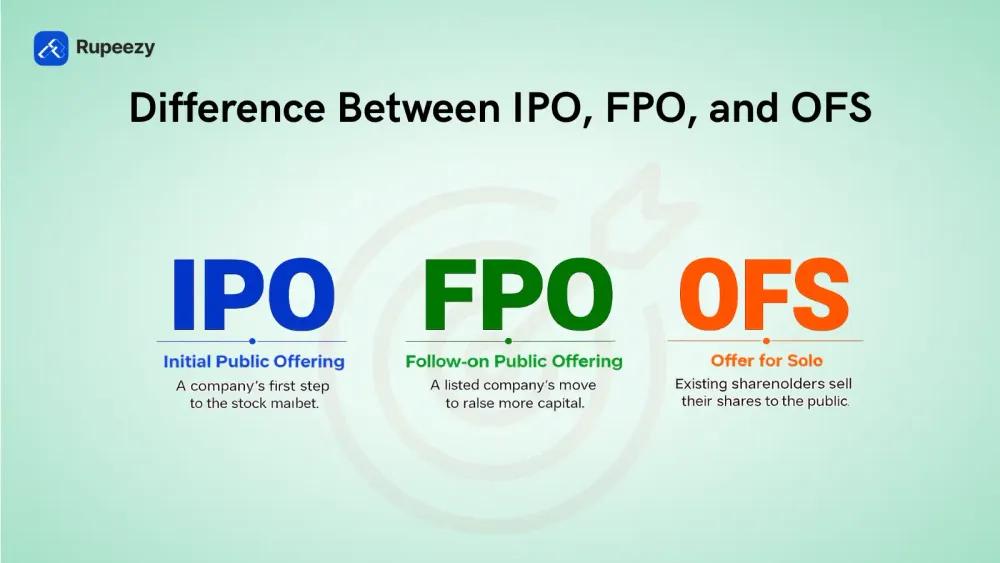 Difference Between IPO, FPO, and OFS
