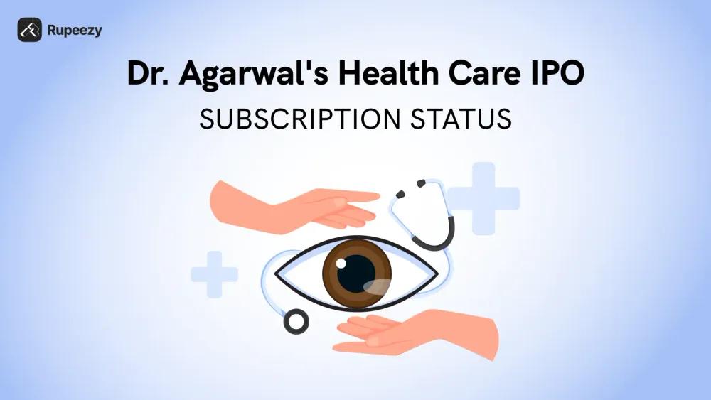 Dr Agarwal’s Healthcare IPO Subscription Status