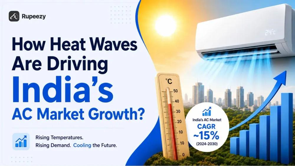 How Heat Waves Are Driving India’s AC Market Growth?