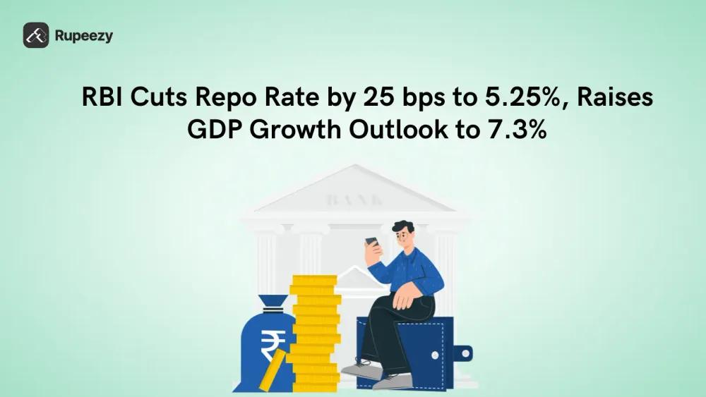 RBI Cuts Repo Rate by 25 bps to 5.25%; Raises GDP Growth Outlook to 7.3%
