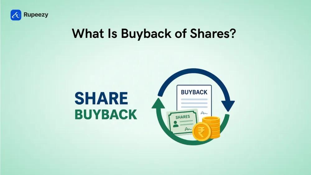 What Is Buyback of Shares?