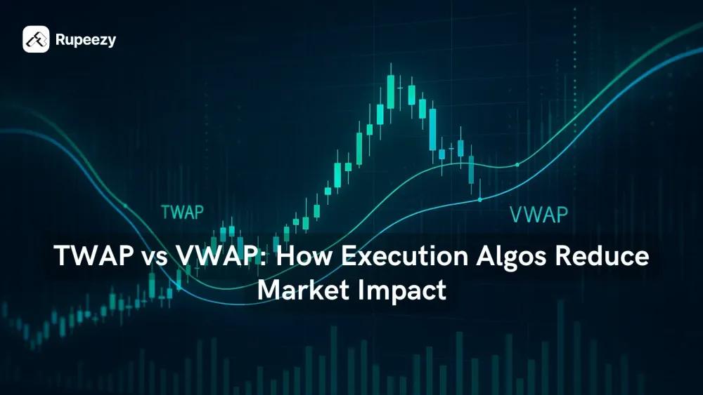 TWAP vs VWAP: How Execution Algos Reduce Market Impact