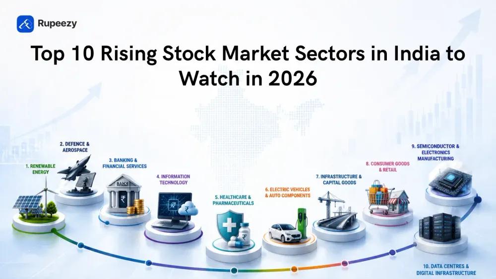 Top 10 Rising Stock Market Sectors in India to Watch in 2026