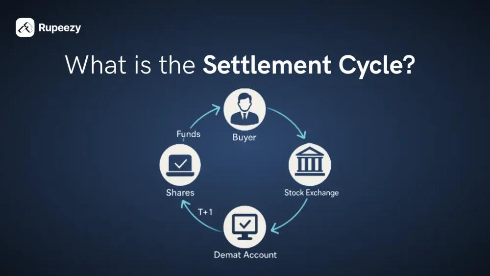 What Is the Settlement Cycle in Stock Markets