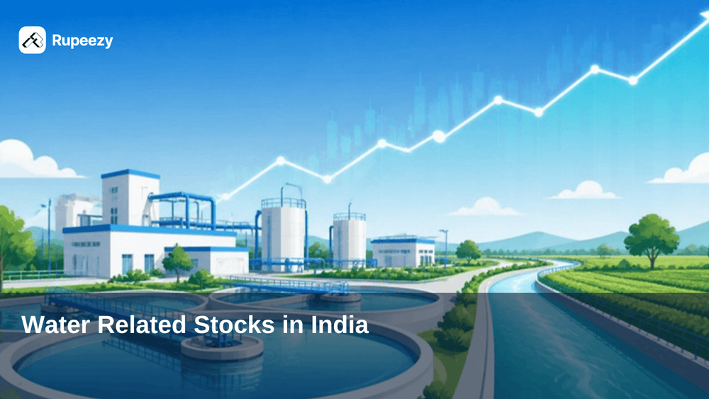 Top Water Related Stocks in India 2026