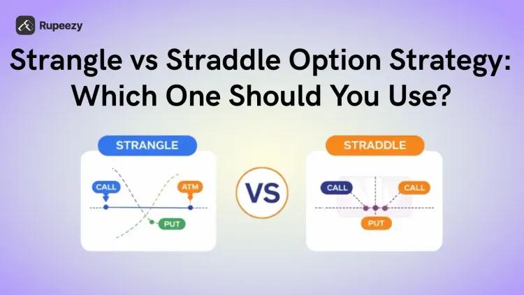 Option Combination Strangle Futures and Options | Rupeezy