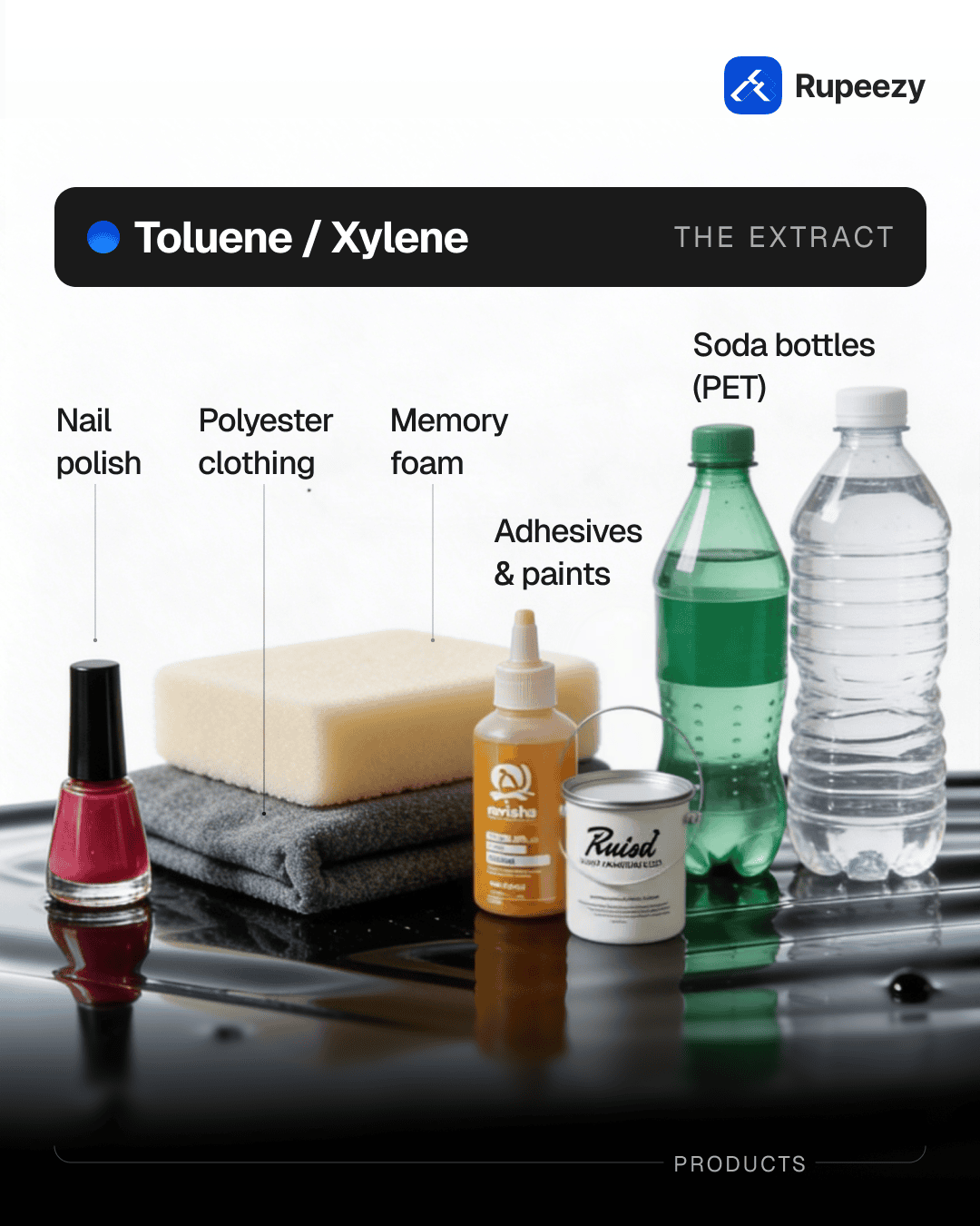Toluene/Xylene
