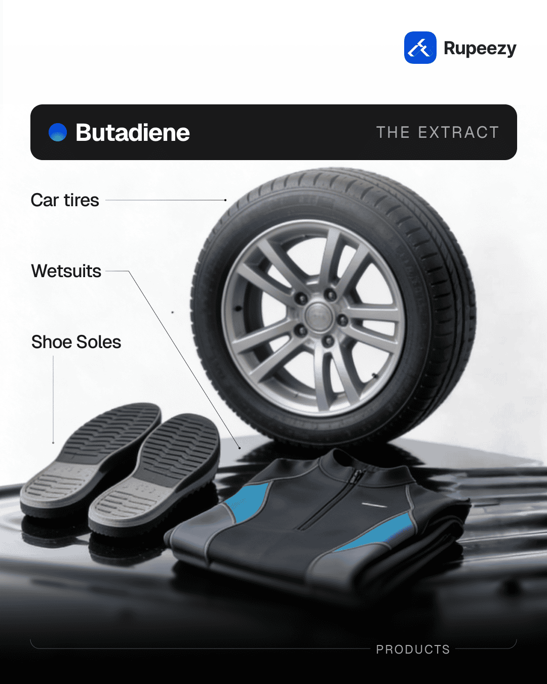 Butadiene