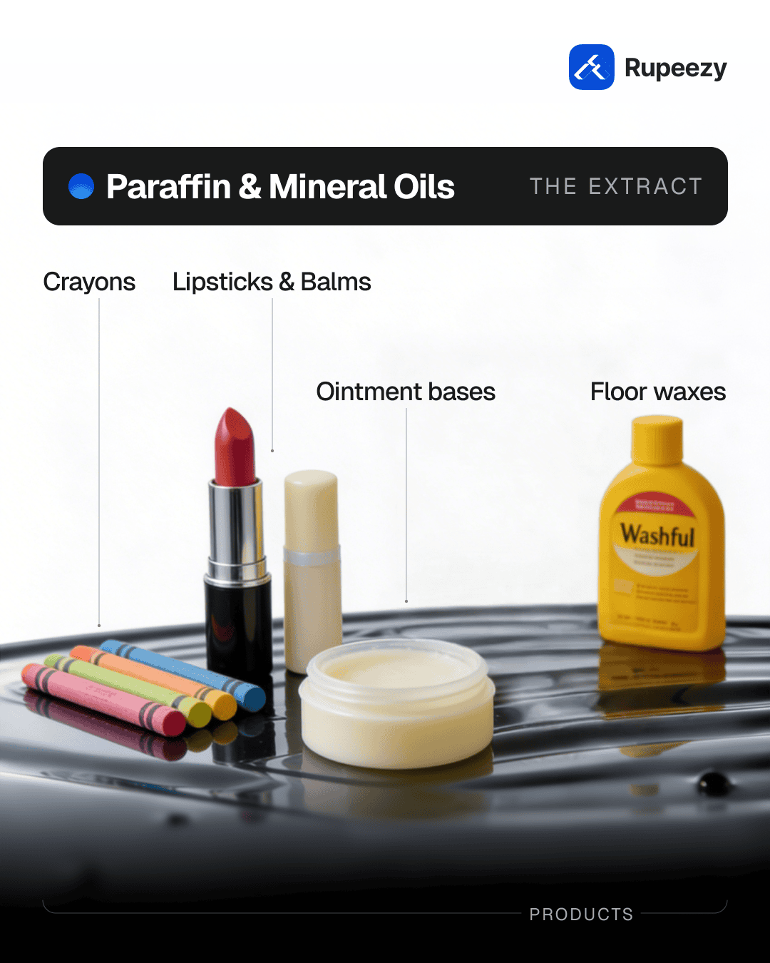 Paraffin & Mineral Oils