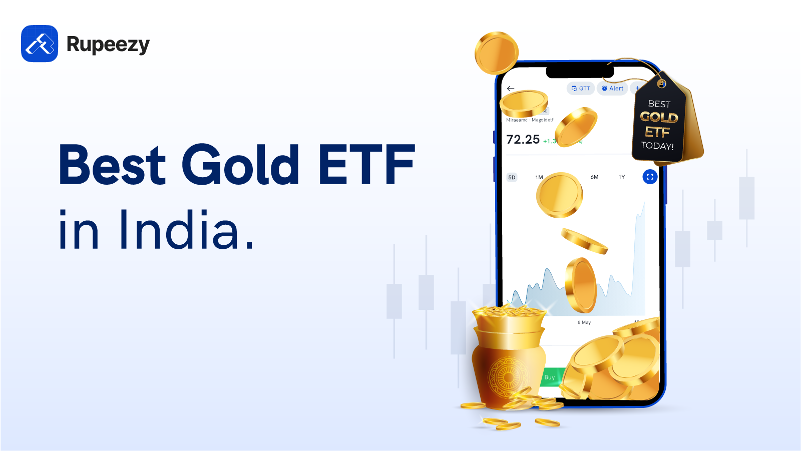 Best Gold ETF in India to Invest in 2024 Rupeezy