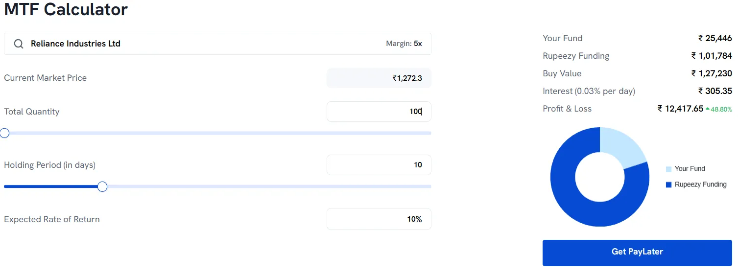 Calculating MTF charges on Reliance shares using Rupeezy's MTF calculator